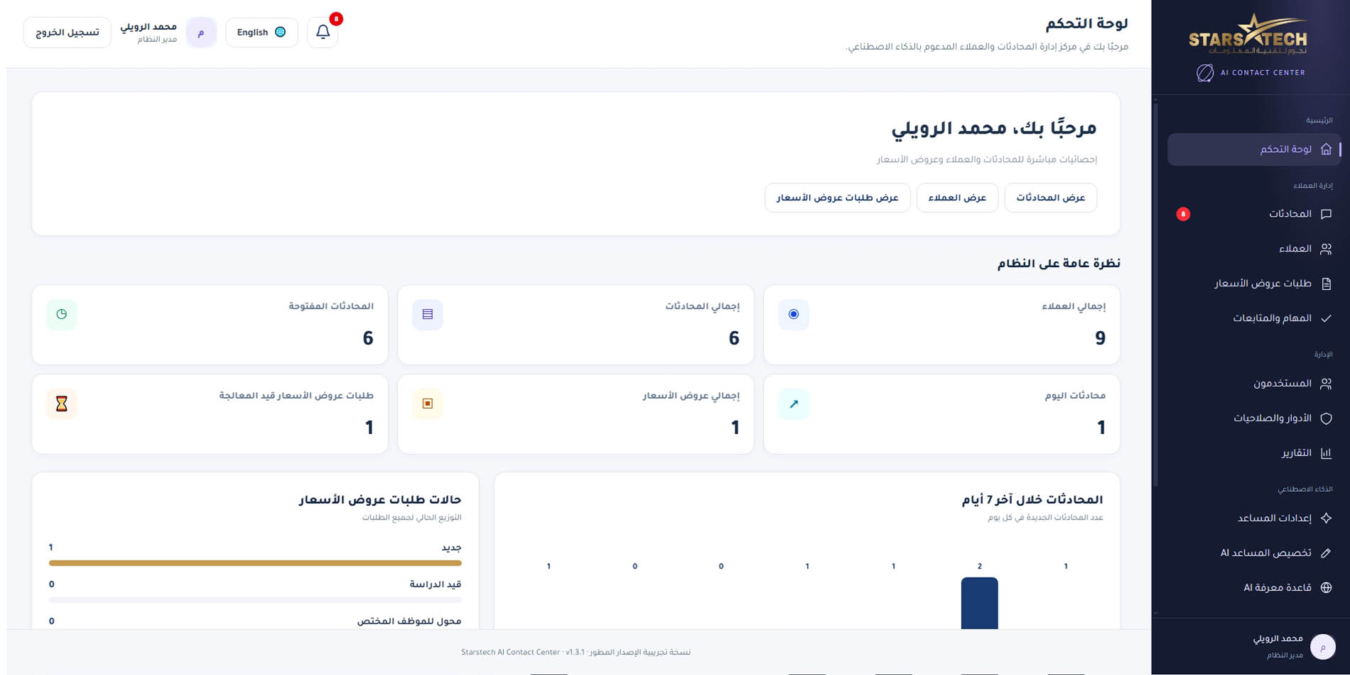 لوحة التحكم: نظرة شاملة على العملاء والمحادثات والطلبات